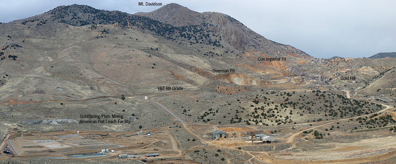 Panorama Text