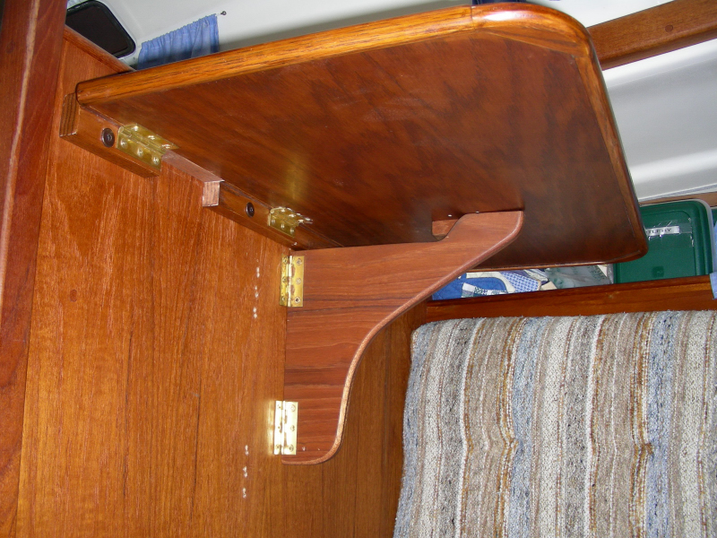 support under fwd table