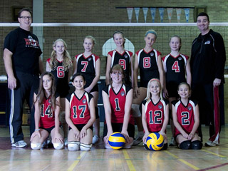 o4/49/682949/1/121442919.g5DwzyIN.G13ur_team_4167658561_05c3dd5864_320.jpg