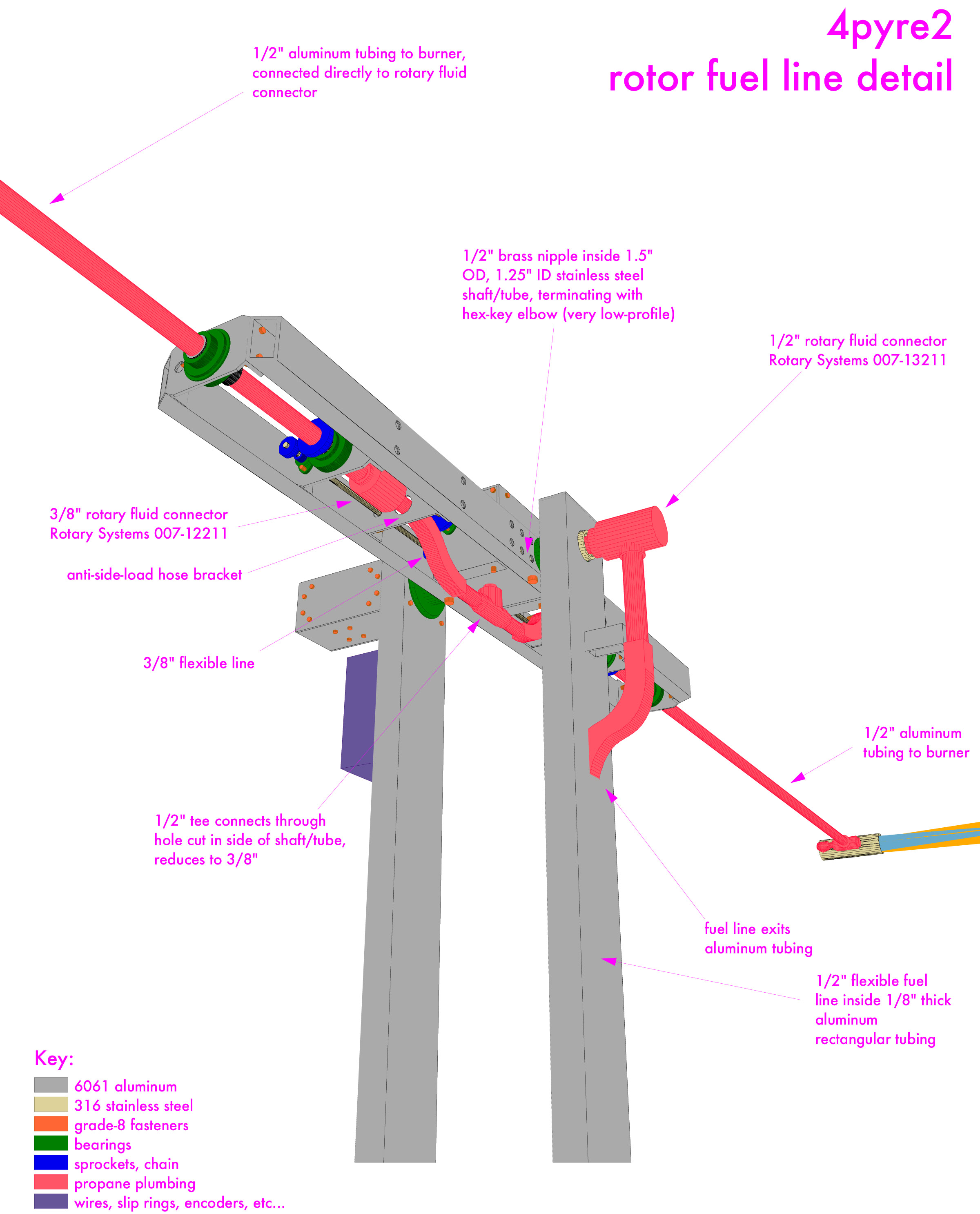 Rotor Fuel Line Detail.jpg