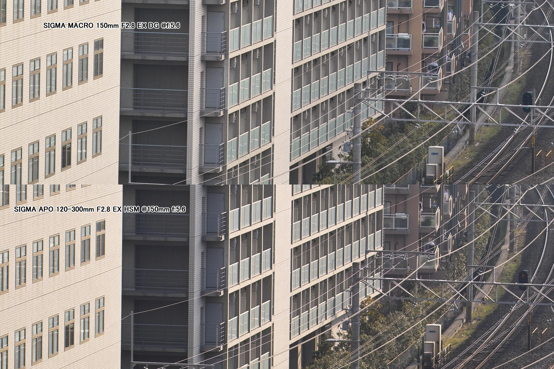 150 vs 120-300 f56