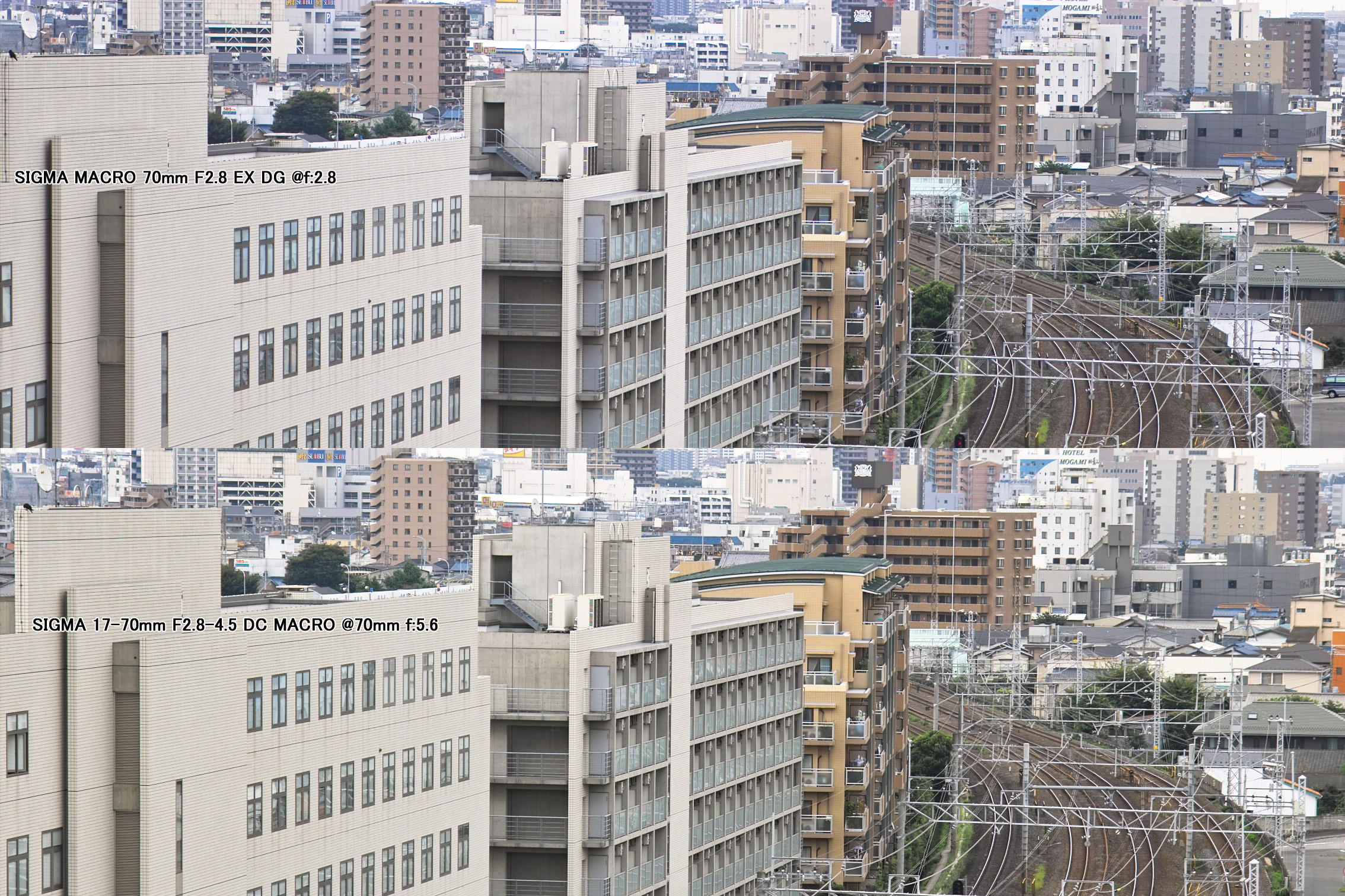 MACRO 70mm f/2.8 vs 17-70mm DC f/5.6