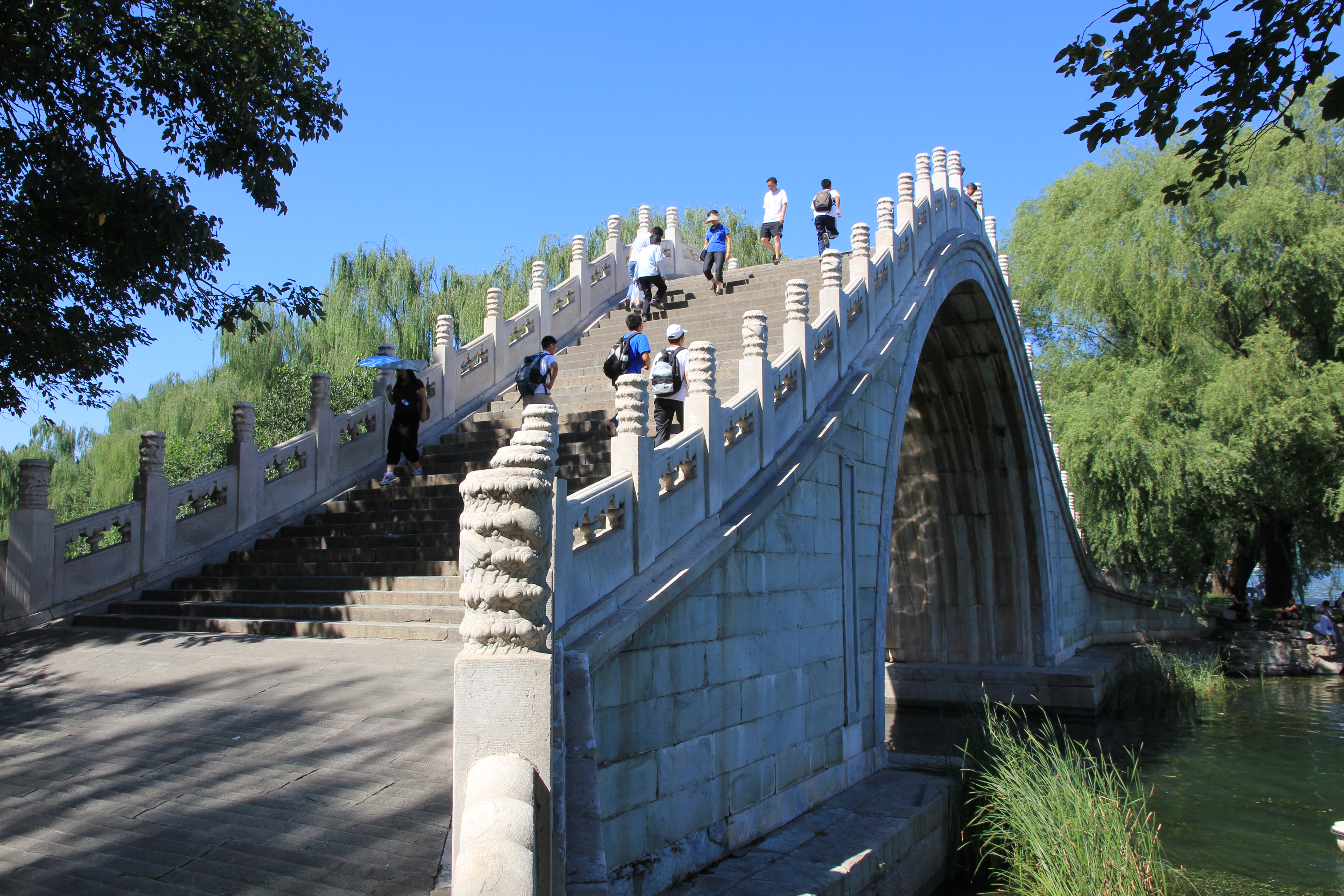 The Summer Palace