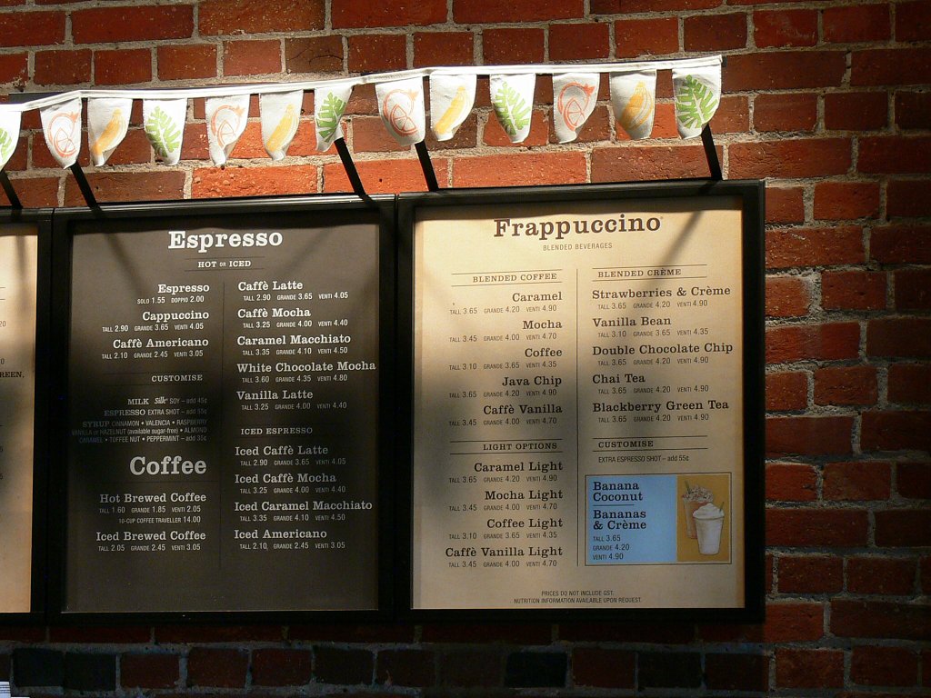Coffee Shop Images