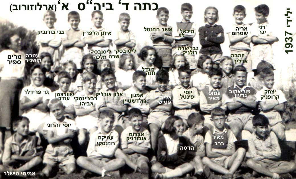  1937 -  1