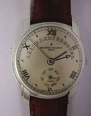 Time Display Complications