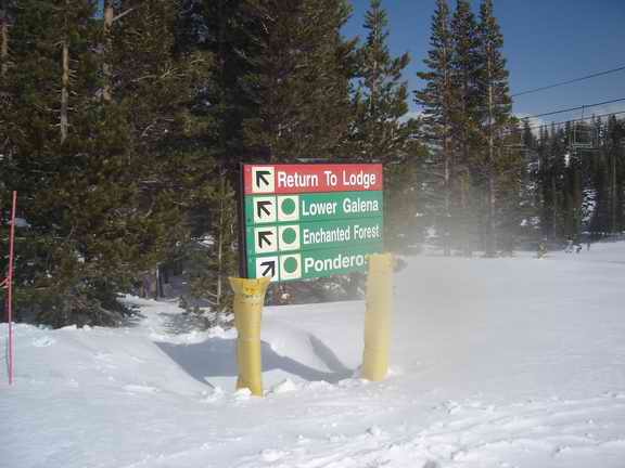 directions