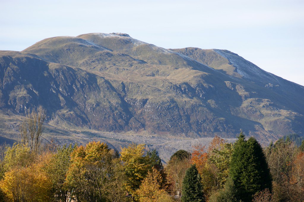 Perthshire Scotland