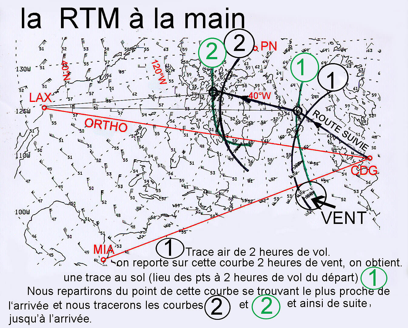 LA ROUTE A TEMPS MINIMUM