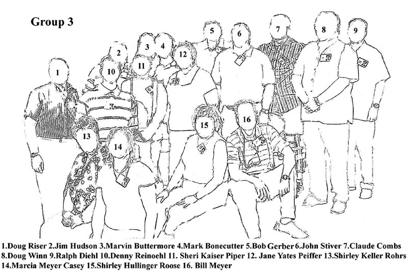 Group 3 Names