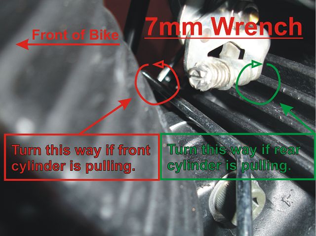 Carb Sync adjustment directions