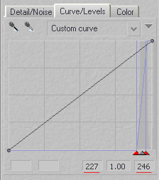 extreme levels in RSP