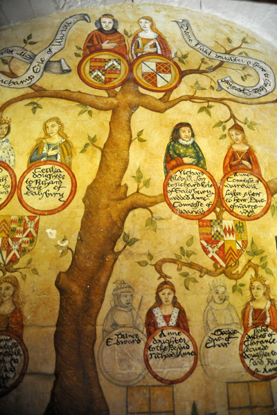 Family tree of the Earl's of Warwick