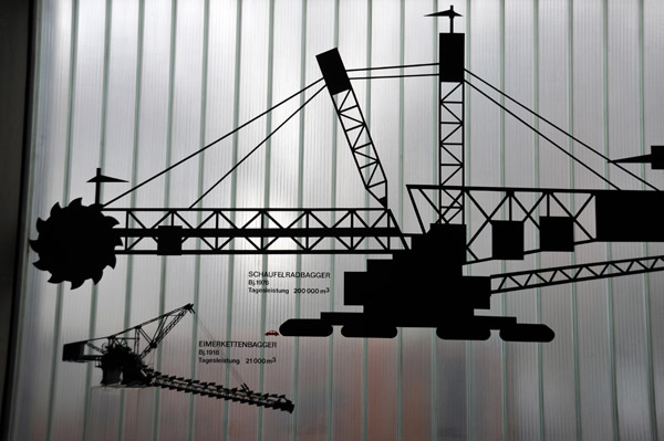 Size comparison between the Schaufelradbagger of 1975 (200,000 cubic m/day) and a 1918 Eimerkettenbagger (21,000 cubic m/day)