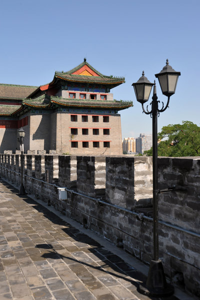 Beijing City Wall