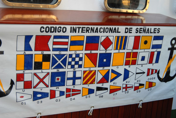 Signal flags - International