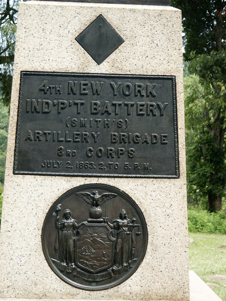 4th New York Independent Battery (Smith's) Artillery Brigade, 3rd Corps