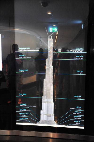 Presentation of construction progress starting in January 2004