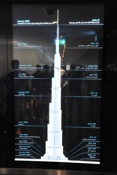 The Burj Khalifa took 5 years to top out and another year until opening in January 2010