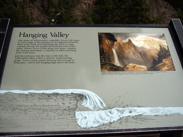 Hanging Valley