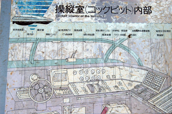 Diagram of the cockpit of the Yamato 1, Kobe Maritime Museum