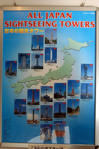 All Japan Sightseeing Towers