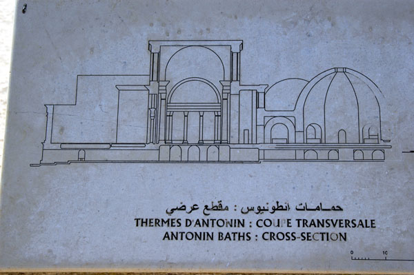 Cross section of the Antonin Baths, Carthage
