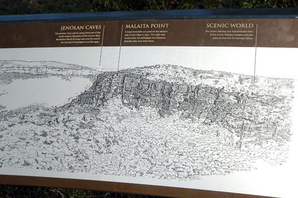 Blue Mountains National Park information sign - Echo Point