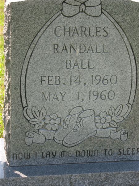Charles Randall Ball