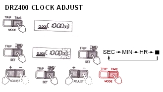 CLOCK_ADJ_PICTO.jpg
