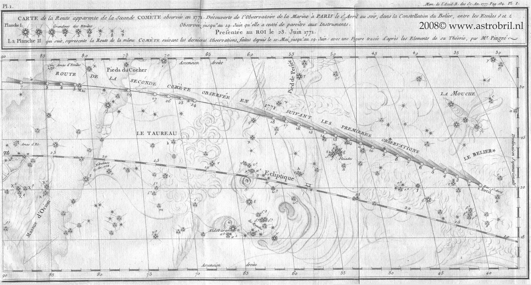 Comet C/1771 G1 (Messier) - I