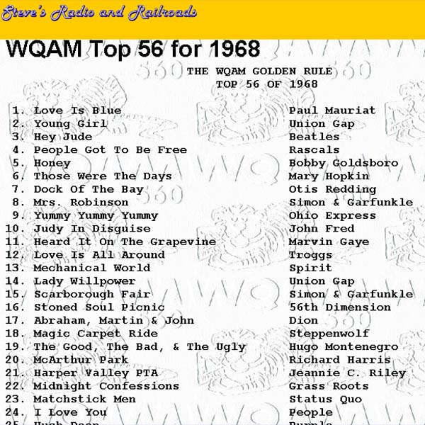WQAM top songs for 1968