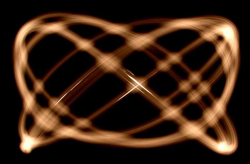 Light on a String