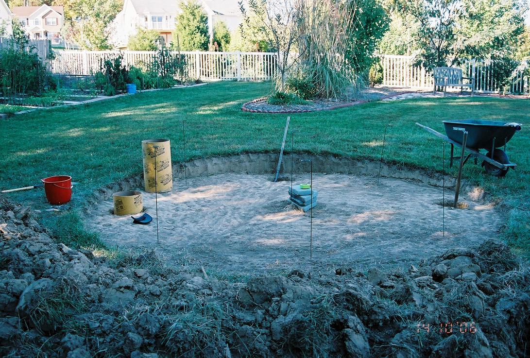 Gazebo Foundation 2