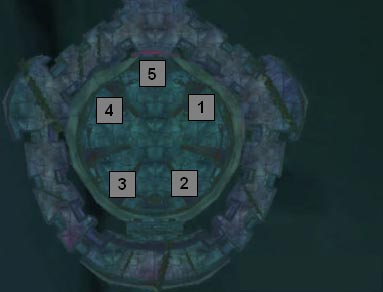 Tide_Mag_Positioning.jpg