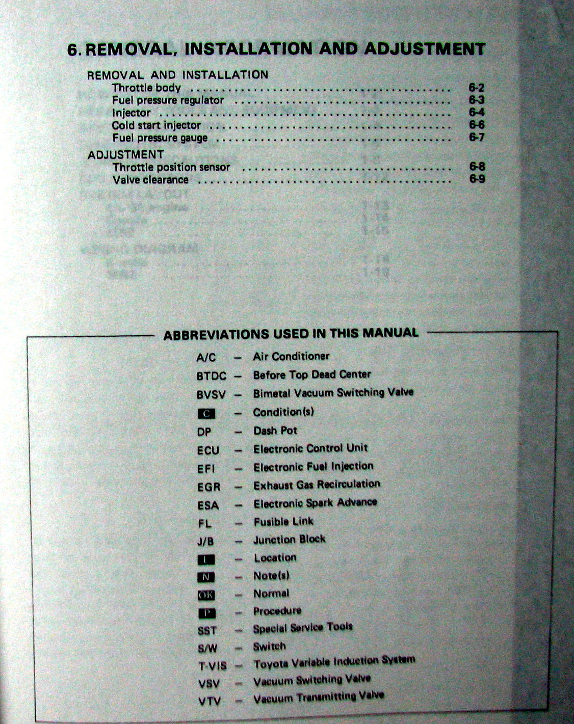 1985-86 Corolla & MR2 4AGE Engine