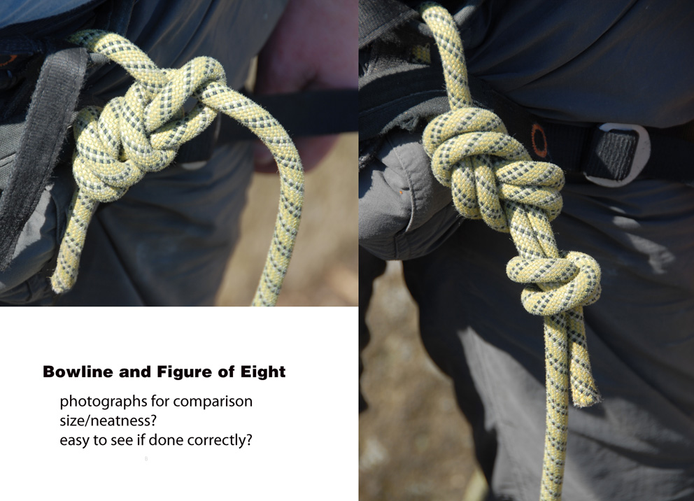 Knot comparison