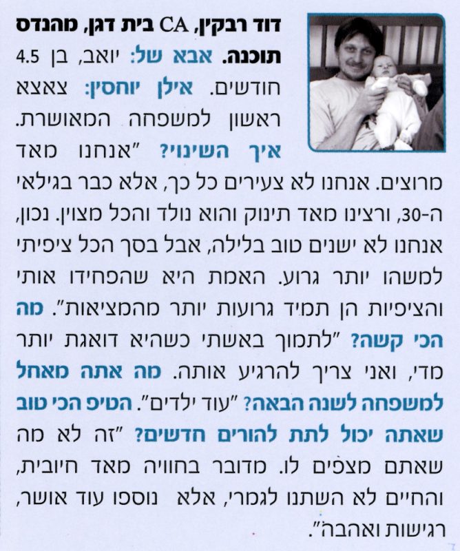 CA Magazine