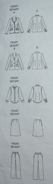 Pattern diagrams