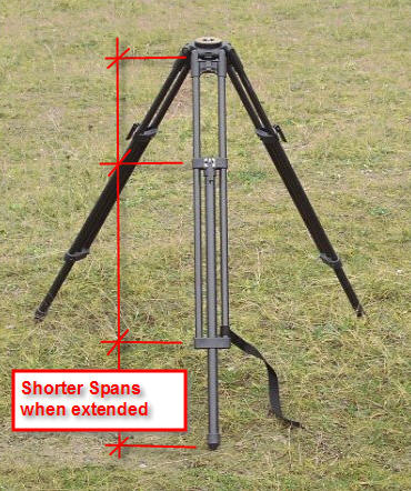 Duth Hill P-900 Legs.jpg