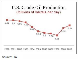 EnergyProduction.JPG