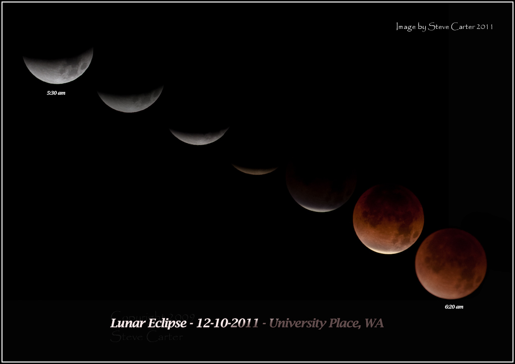 Lunar Eclipse