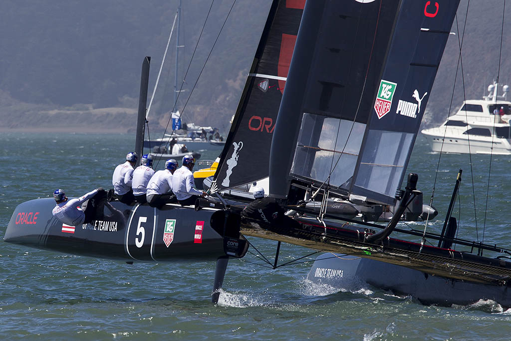 8/24/2012  Oracle Team USA