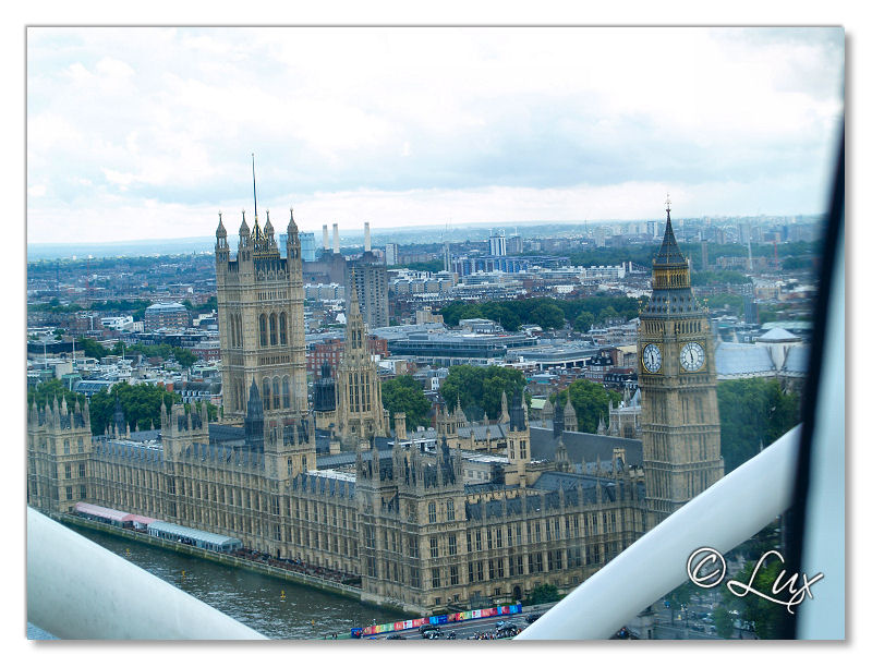 View From London Eye