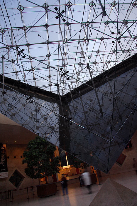 Opposites Pyramids
