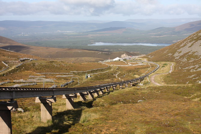 Cairngorm Funicular
