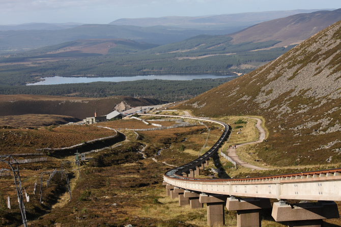 Cairngorm Funicular