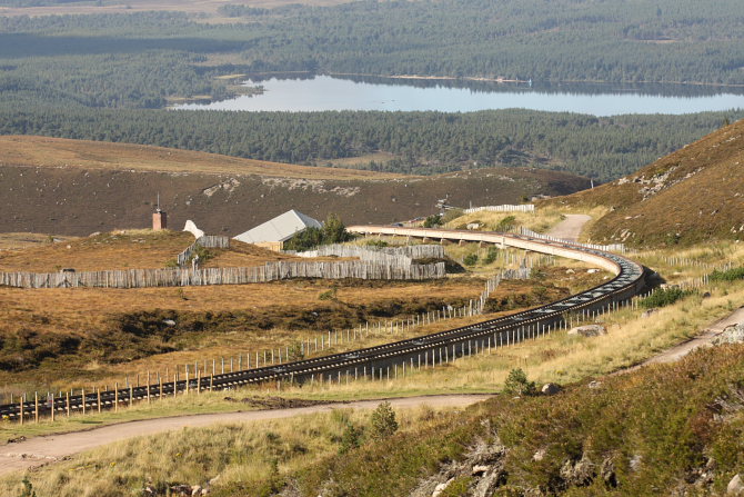 Cairngorm Funicular and Loch Morlich