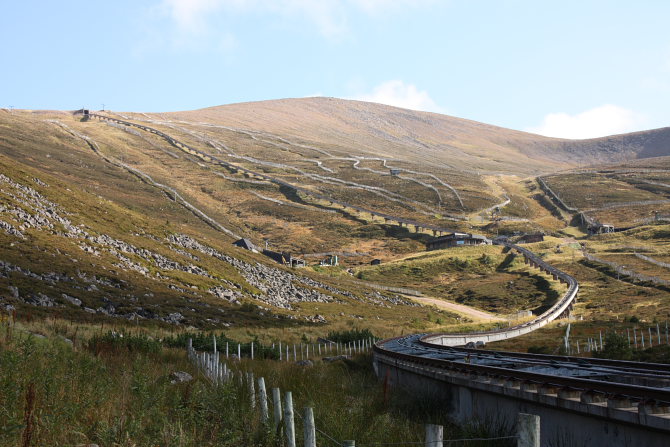 Cairngorm Funicular