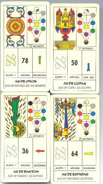 aces-kether.jpg